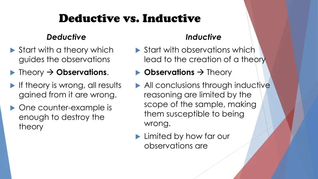 deductive vs inductive