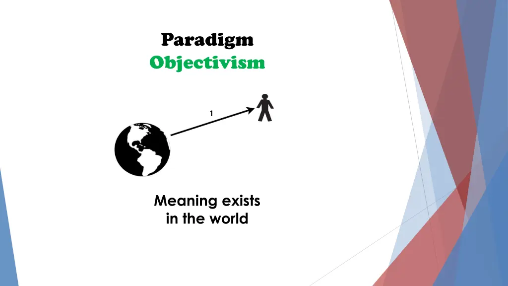 paradigm objectivism