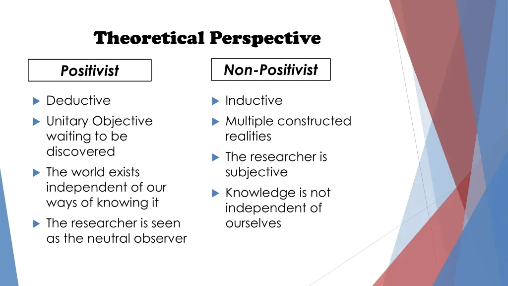 theoretical perspective