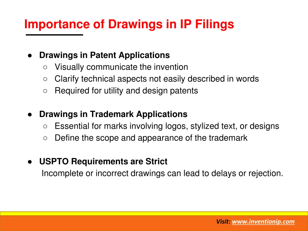 importance of drawings in ip filings