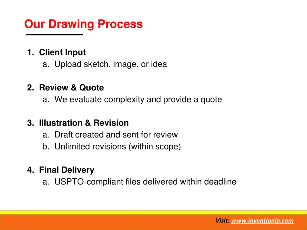our drawing process