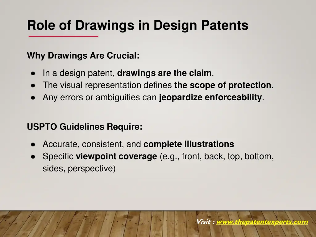 role of drawings in design patents
