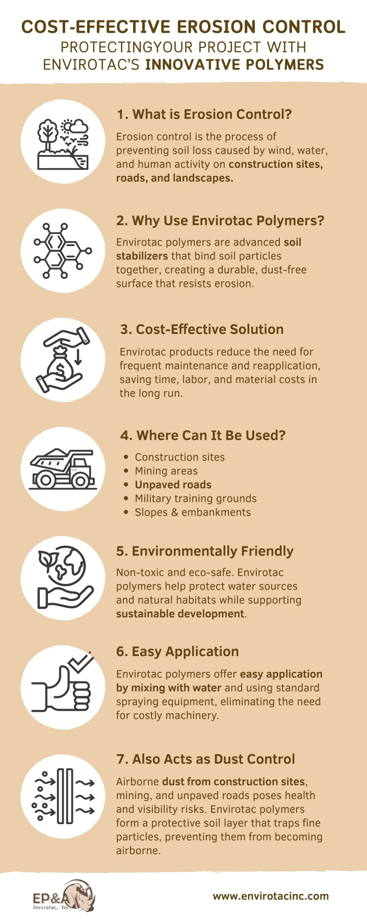 cost effective erosion control protectingyour