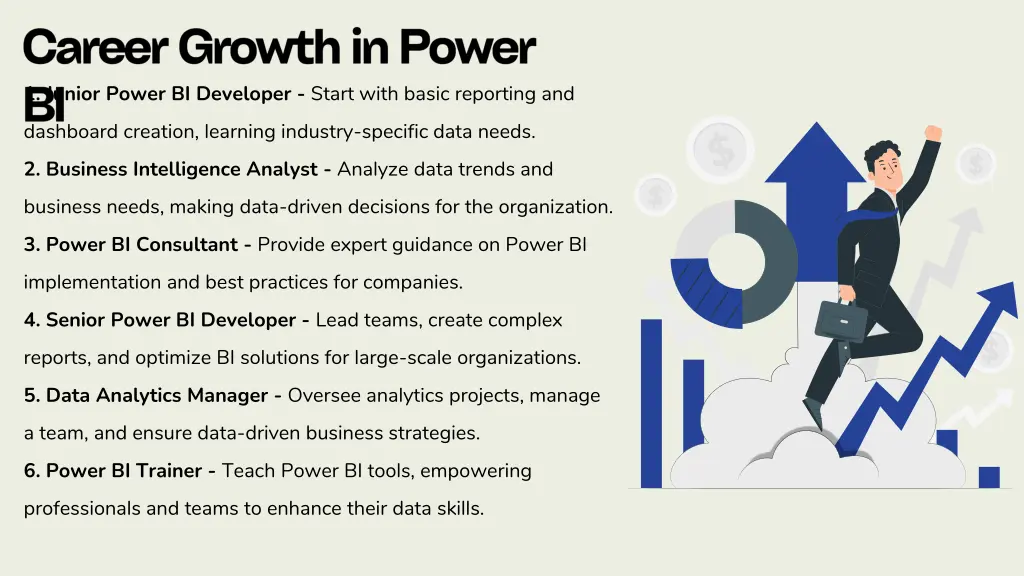 1 junior power bi developer start with basic