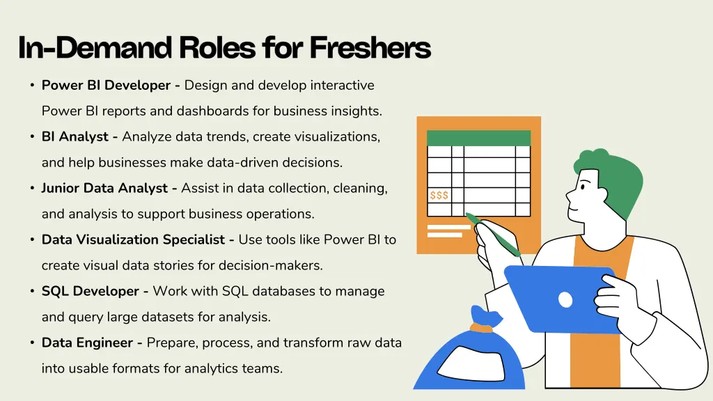 power bi developer design and develop interactive