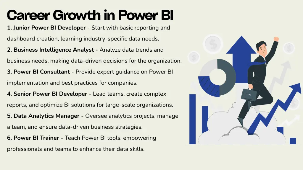 career growth in power bi