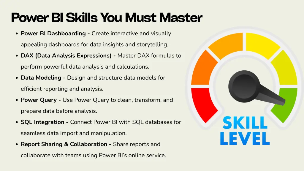 power bi skills you must master