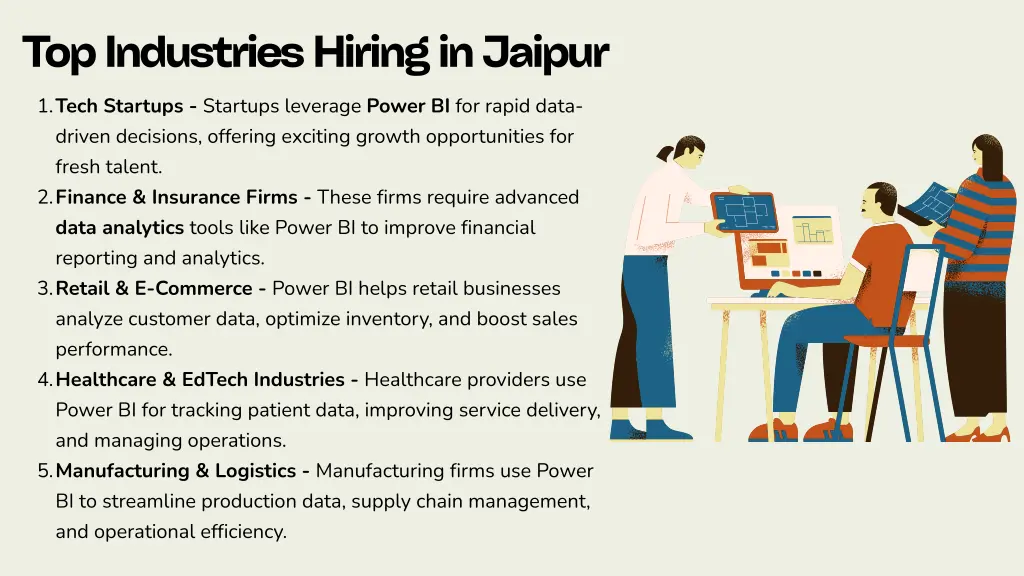 top industries hiring in jaipur