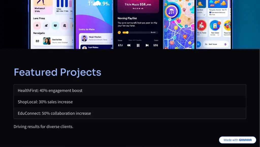 featured projects