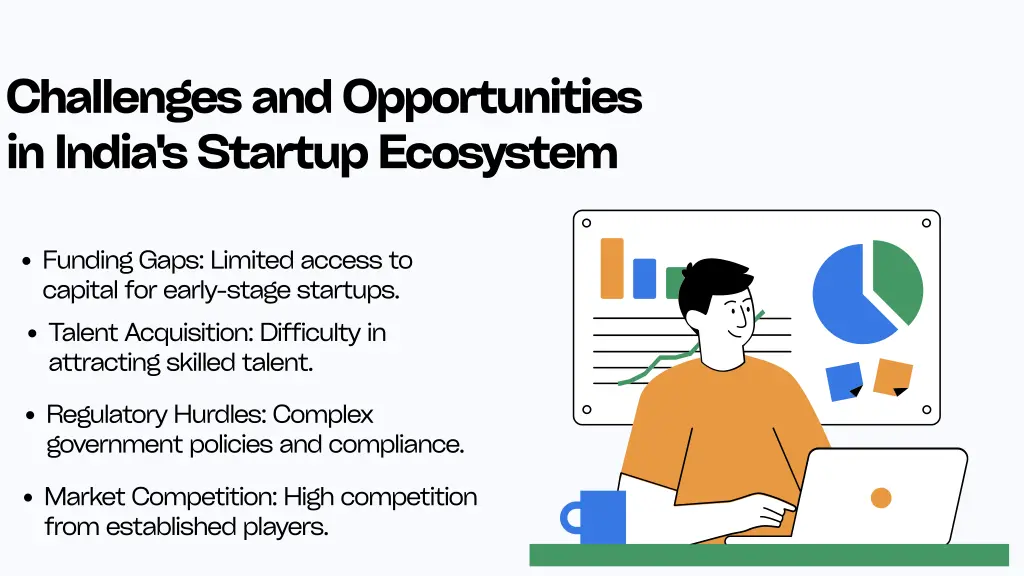 challenges and opportunities in india s startup