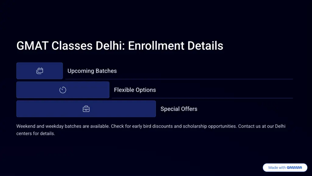 gmat classes delhi enrollment details