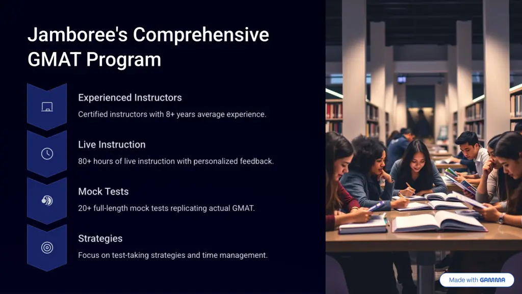 jamboree s comprehensive gmat program