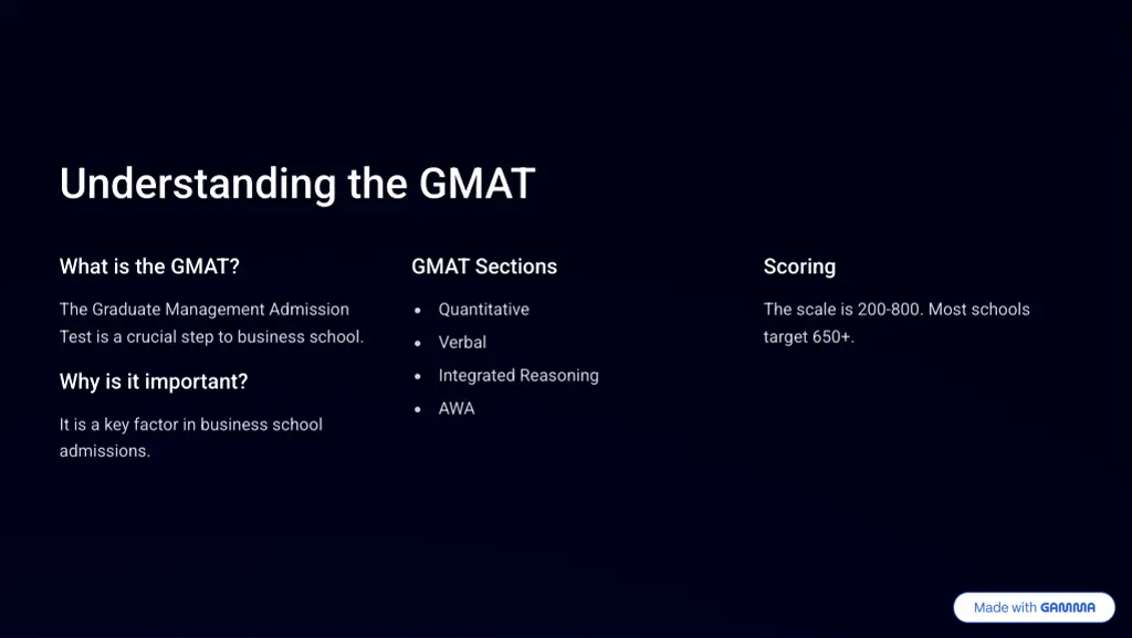 understanding the gmat