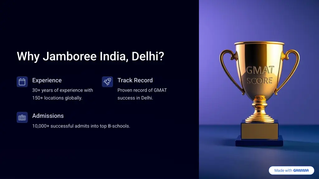 why jamboree india delhi