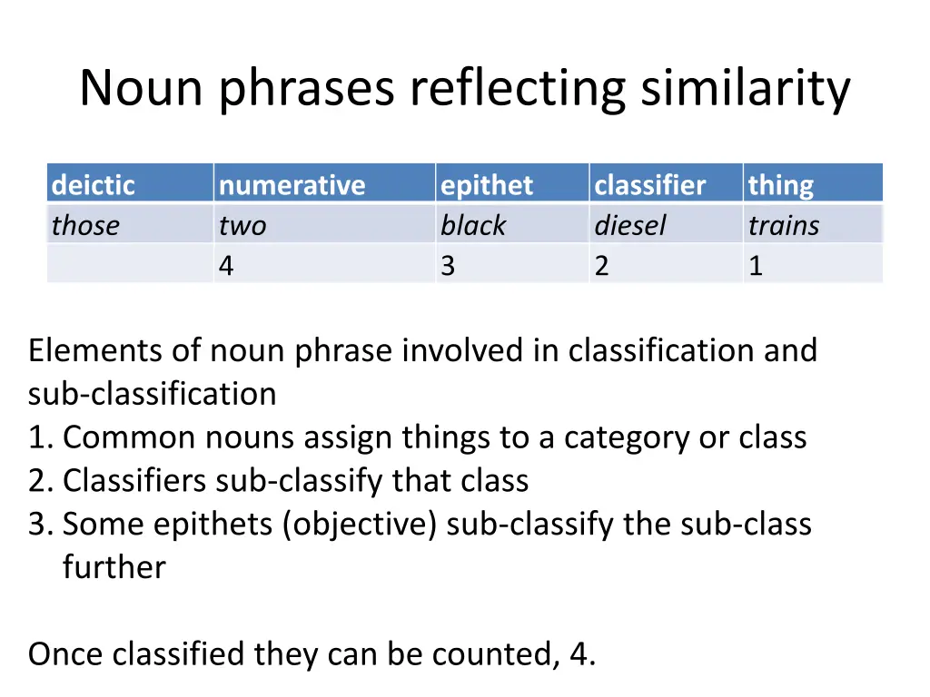 noun phrases reflecting similarity 1