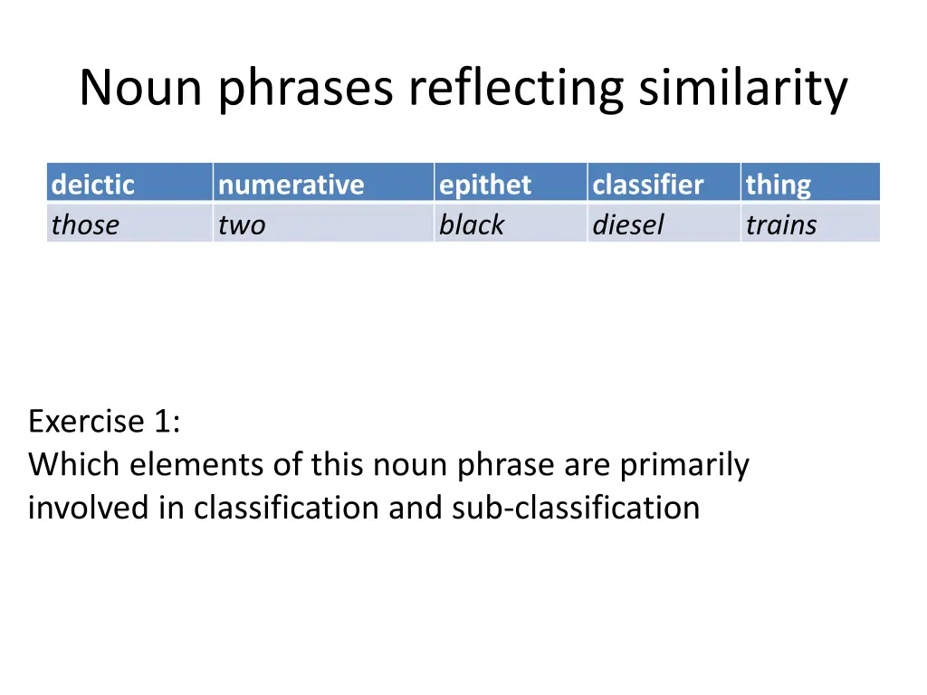 noun phrases reflecting similarity