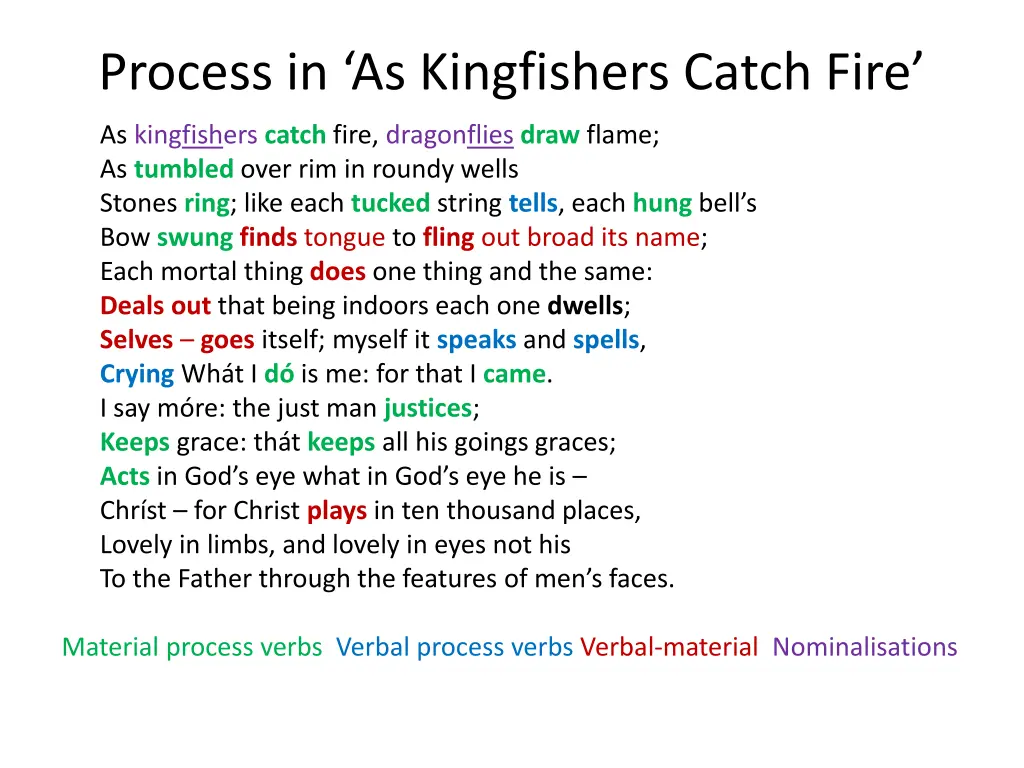 process in as kingfishers catch fire