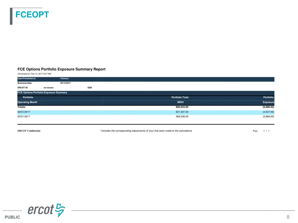 fceopt