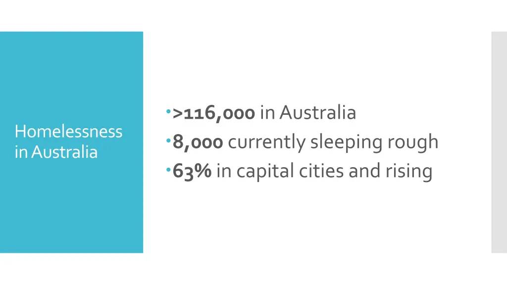 116 000 in australia 8 000 currently sleeping