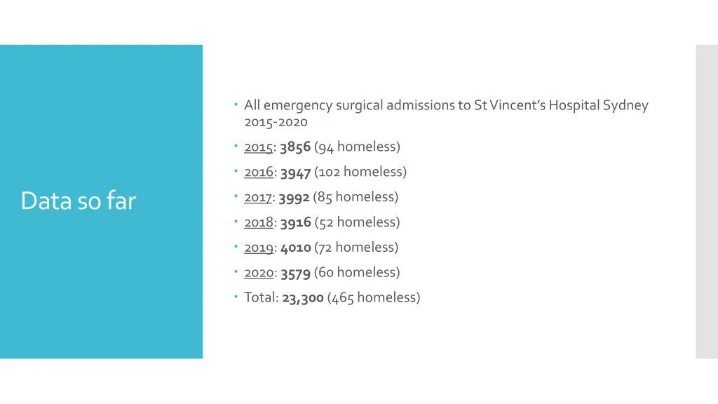 all emergency surgical admissions to st vincent