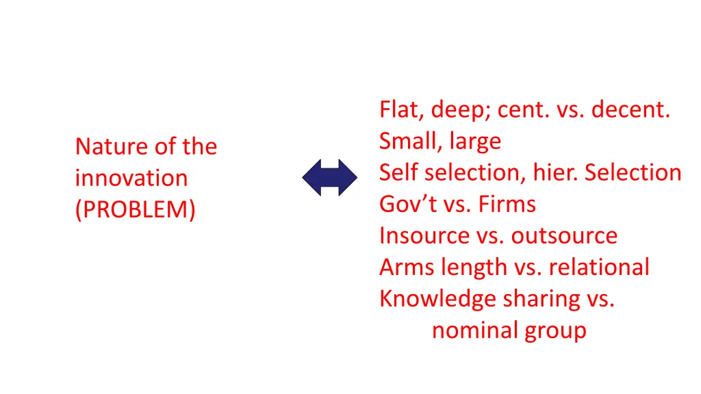 flat deep cent vs decent small large self