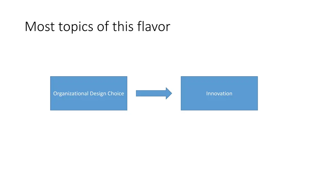 most topics of this flavor