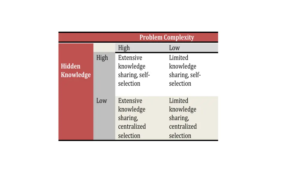 slide11