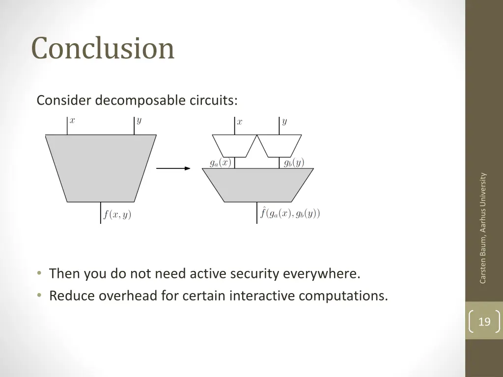 conclusion