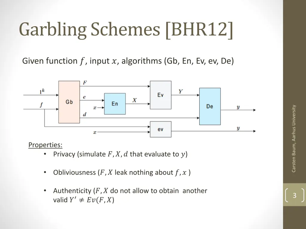 garbling schemes bhr12