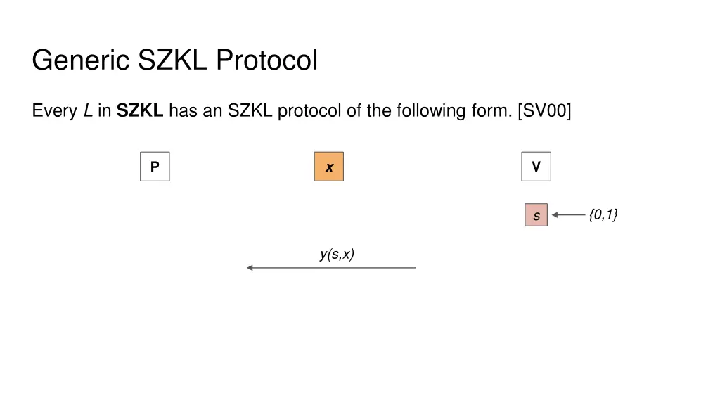 generic szkl protocol 2