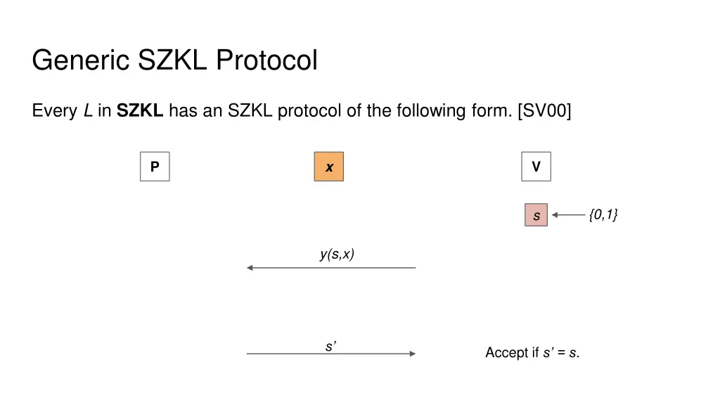 generic szkl protocol 3