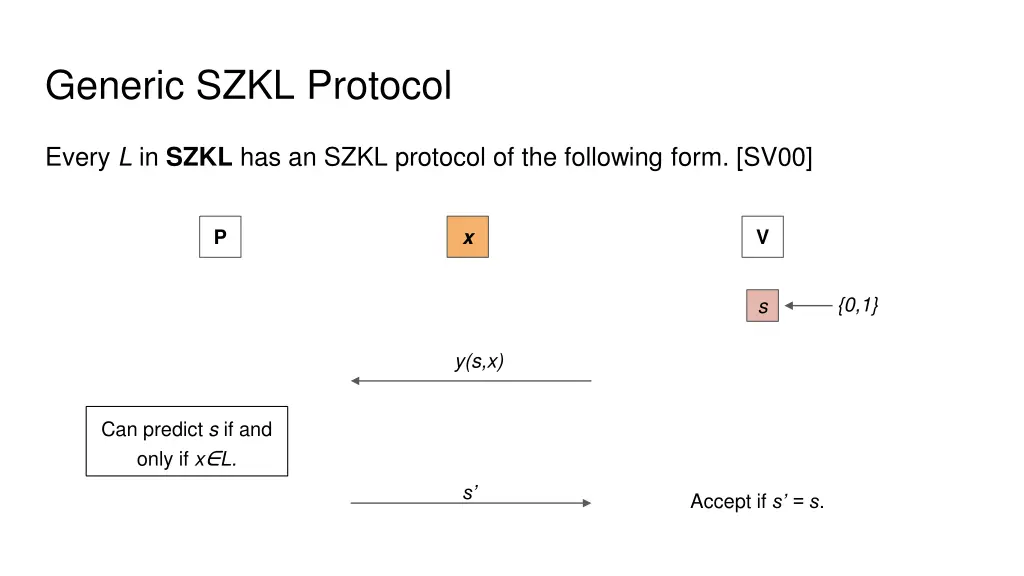 generic szkl protocol 4