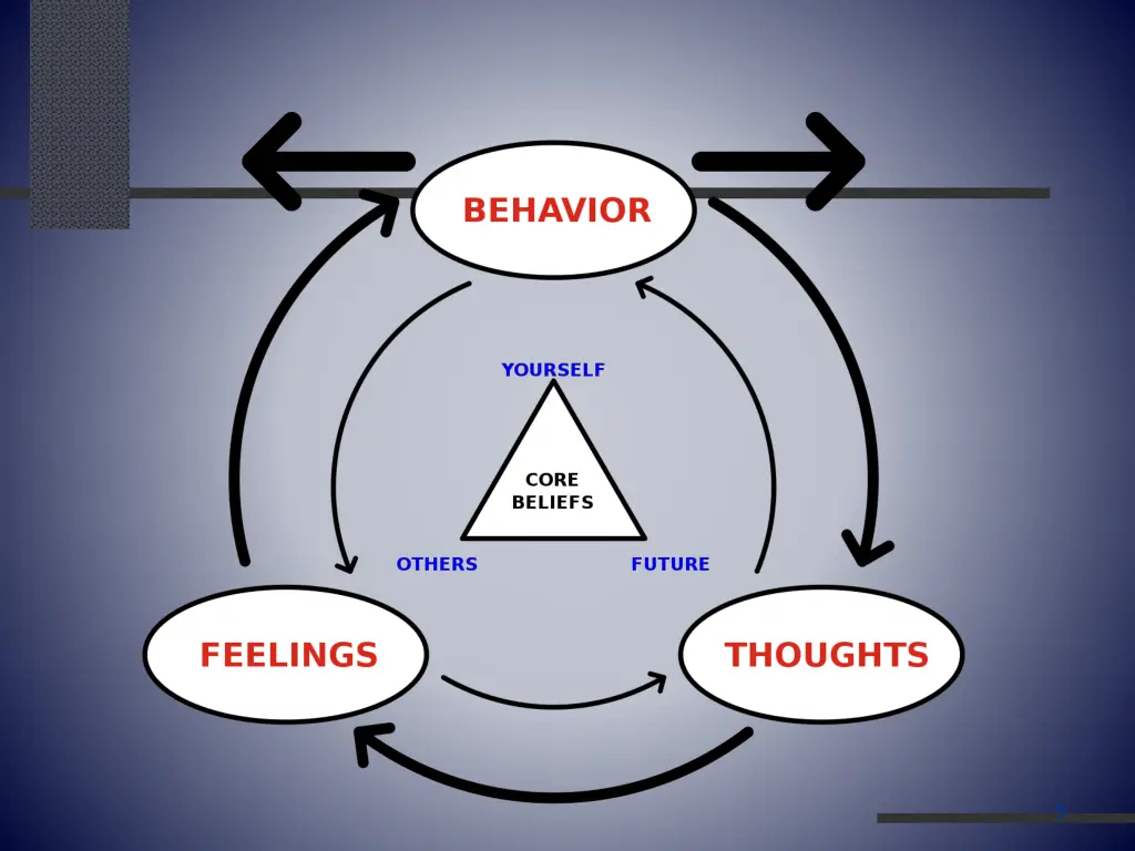 slide5