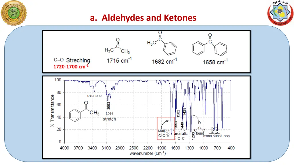 a aldehydes and ketones 1