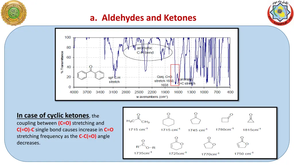 a aldehydes and ketones 2