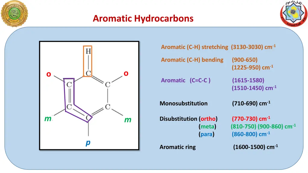 aromatic hydrocarbons