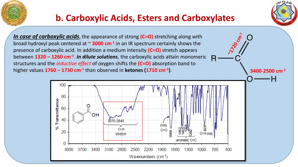 b carboxylic acids esters and carboxylates