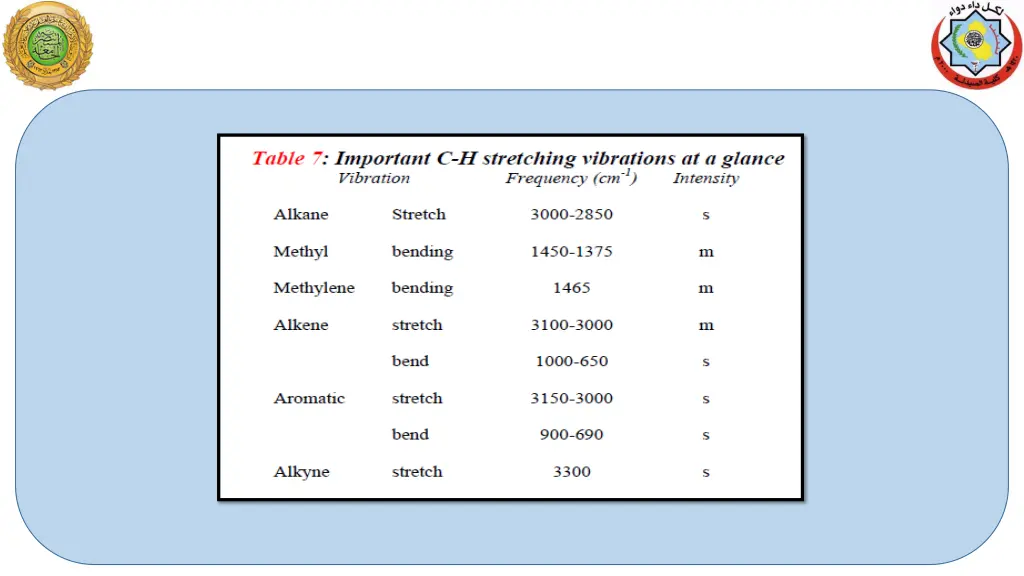 slide2