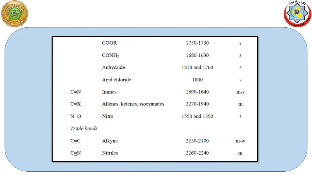 slide20