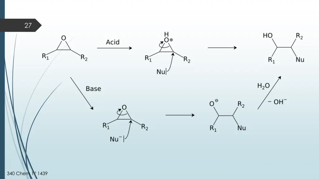 slide27