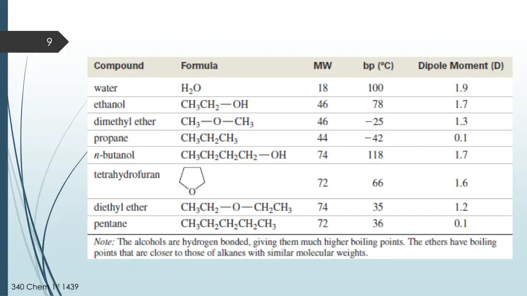 slide9