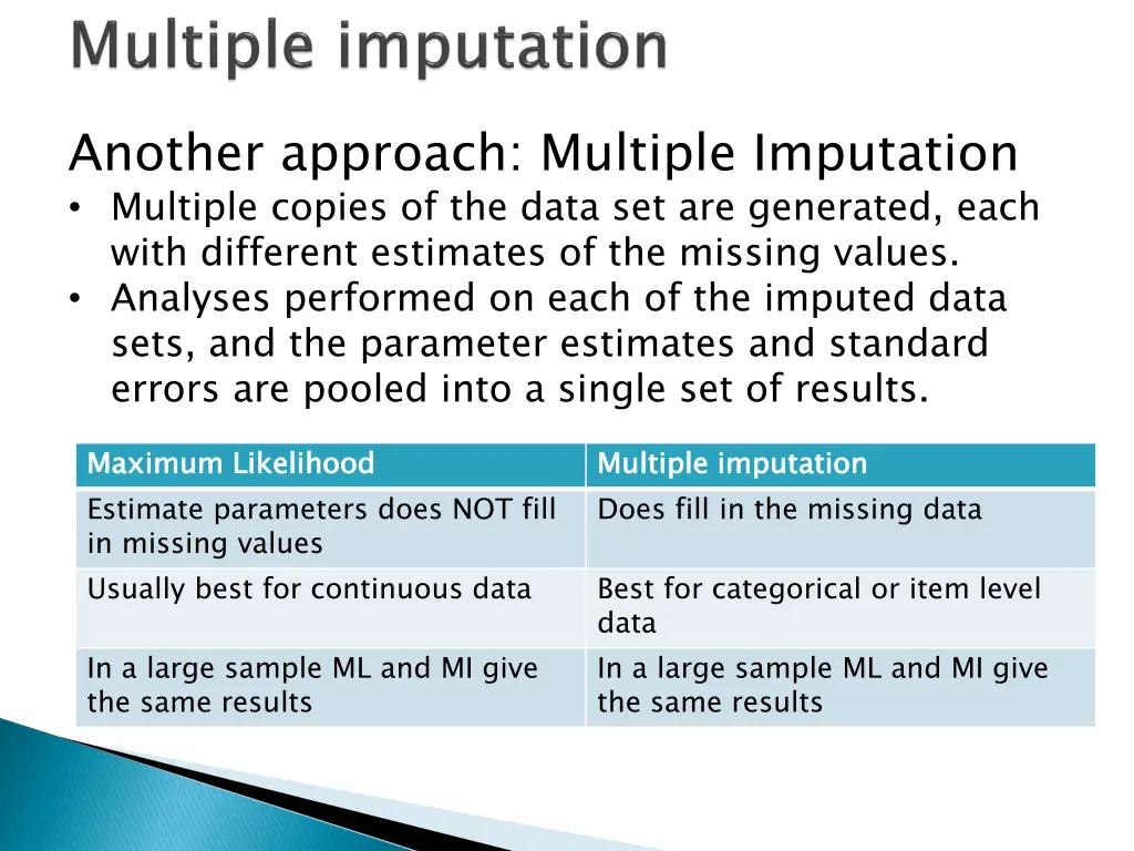 another approach multiple imputation multiple