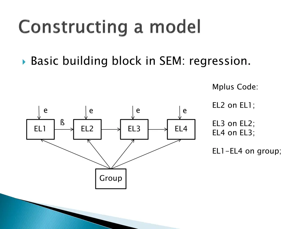 basic building block in sem regression 1