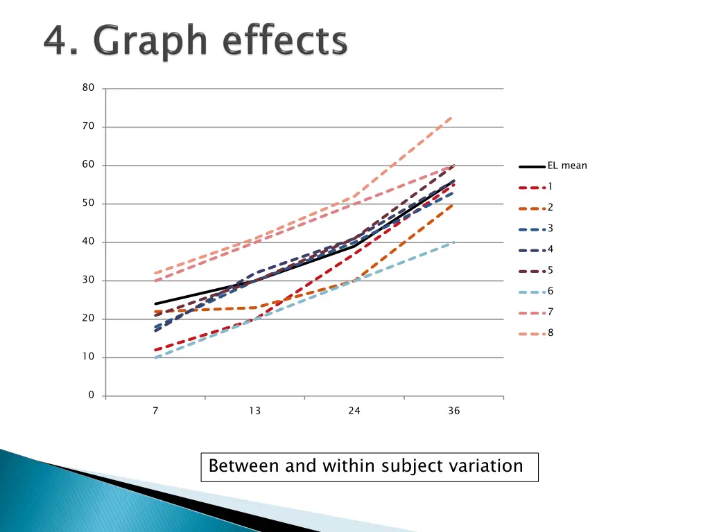 slide8