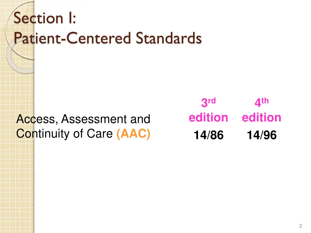 section i patient centered standards