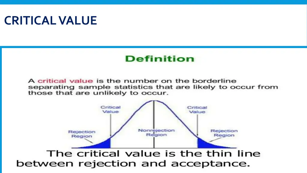 critical value