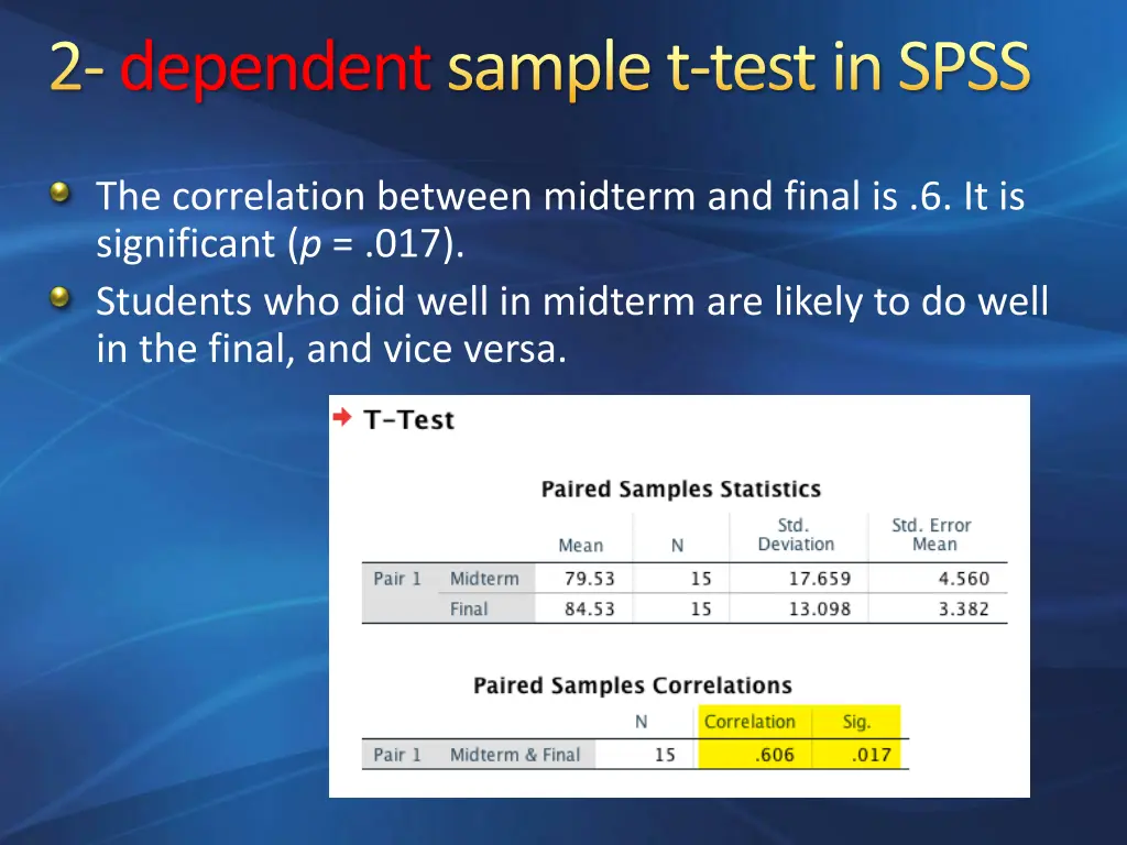 2 dependentsample t test in spss 2