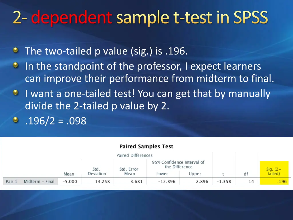 2 dependentsample t test in spss 3