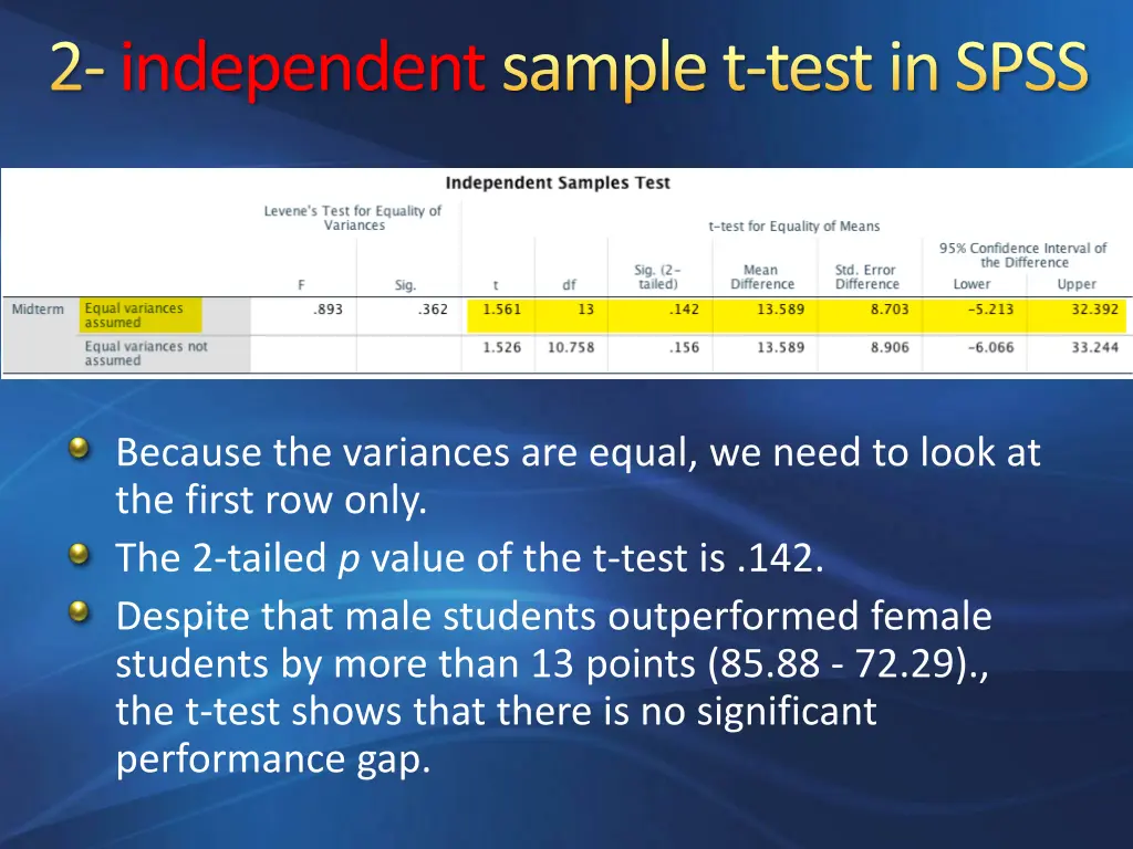 2 independentsample t test in spss 4