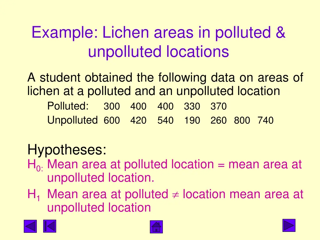 example lichen areas in polluted unpolluted